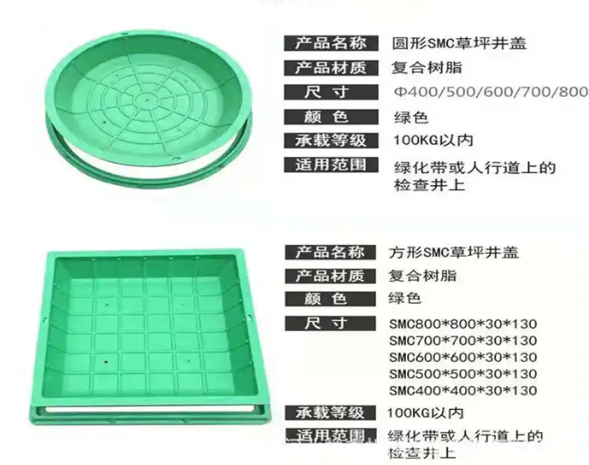 芦山树脂复合种植井盖展示